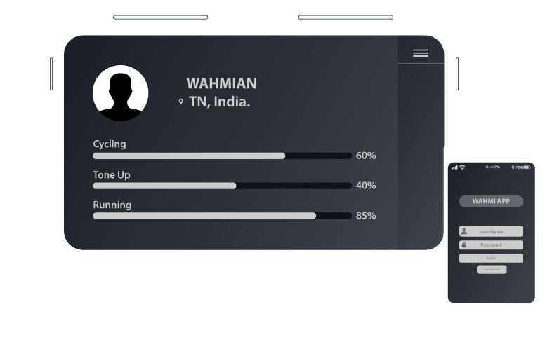 creating wireframes for mobile apps